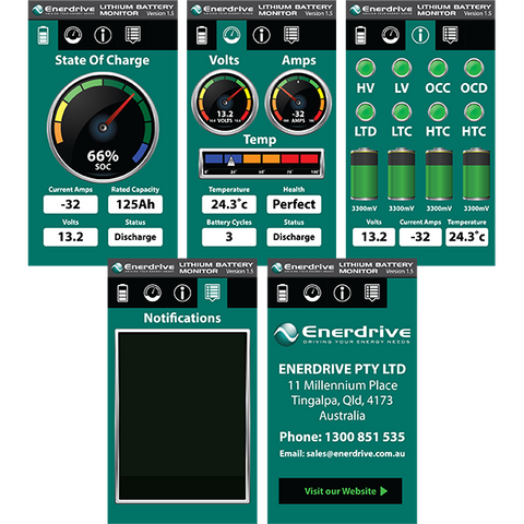 2x Enerdrive 200AH B-Tec Lithium Batteries COMBO DEAL 2x Enerdrive 200AH B-Tec Lithium Batteries COMBO DEAL