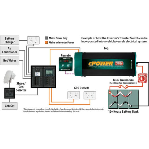 ENERDRIVE ePOWER 2600W 12V Pure Sine Wave Inverter with RCD & AC Transfer Switch