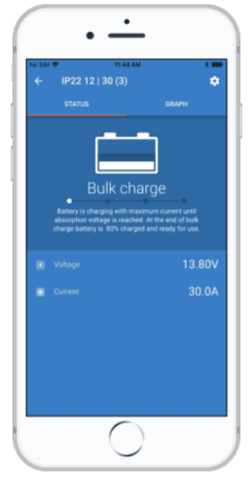 VICTRON 12V 30A Multi-Bank Blue Smart IP22 12/30(3) Battery Charger